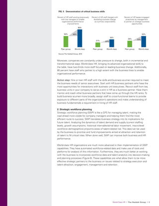 World-Class HR I The Hackett Group I 3© 2015 The Hackett Group, Inc.; All Rights Reserved. | CR_2000183
Moreover, companies are constantly under pressure to change, both in incremental and
transformational ways. World-class HR, bringing its advanced organizational skills to
the table, have two-thirds more staff focused on leading business change. Additionally,
80 percent have staff who partner to a high extent with the business lines to enable
organizational performance.
Action step: Hire or train HR staff with the skills and business acumen required to meet
the business needs of senior executives. Start with HR business partners who have the
most opportunities for interactions with business unit executives. Recruit staff from key
business units in your company to serve a stint in HR as a business partner. Have them
mentor and coach other business partners that have come up through the HR ranks. To
build business acumen more broadly, assign staff to cross-functional teams to provide
exposure to different parts of the organization’s operations and make understanding of
business fundamentals a requirement in hiring of HR staff.
2. Strategic workforce planning
Strategic workforce planning (SWP) is like a GPS for managing talent, making the
road ahead more visible for company managers and helping them find the most
efficient route to success. SWP translates business strategy into its implications for
future talent. Analyzing the dynamics of talent demand and supply (current staffing
levels, growth assumptions, historical internal/external labor movement, macro-level
workforce demographics) pinpoints areas of talent-related risk. This data can be used
by the business to prioritize and fund improvements aimed at attraction and retention
of talent to fill critical roles. When done well, SWP can improve both business and HR
performance.
World-class HR organizations are much more advanced in their implementation of SWP
capabilities. They have automated workforce-related data and make use of tools and
platforms for analysis of this information. Furthermore, they are much better at working
with the business to incorporate workforce data and talent analytics into decision-making
and planning processes (Figure 6). These capabilities are what allow them to be more
effective strategic partners to the business on issues related to strategy execution and
talent attraction, engagement, management and retention.
FIG. 5 Demonstration of critical business skills
Source:The Hackett Group, 2015
Percent of HR staff working extensively
with line managers to enable
organizational performance
improvements
Percent of HR staff charged with
facilitating business change
as a primary responsibility
Percent of HR leaders engaged
proactively by management
to partner on strategic business
opportunities
60%50%
80%
Peer group World-class
67%
Peer group World-class
21%
35%
72%
Peer group World-class
29%
50%
 