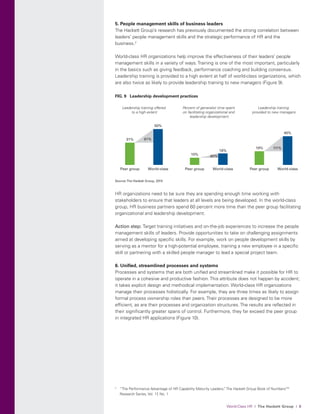 World-Class HR I The Hackett Group I 6© 2015 The Hackett Group, Inc.; All Rights Reserved. | CR_2000183
5. People management skills of business leaders
The Hackett Group’s research has previously documented the strong correlation between
leaders’ people management skills and the strategic performance of HR and the
business.2
World-class HR organizations help improve the effectiveness of their leaders’ people
management skills in a variety of ways. Training is one of the most important, particularly
in the basics such as giving feedback, performance coaching and building consensus.
Leadership training is provided to a high extent at half of world-class organizations, which
are also twice as likely to provide leadership training to new managers (Figure 9).
HR organizations need to be sure they are spending enough time working with
stakeholders to ensure that leaders at all levels are being developed. In the world-class
group, HR business partners spend 60 percent more time than the peer group facilitating
organizational and leadership development.
Action step: Target training initiatives and on-the-job experiences to increase the people
management skills of leaders. Provide opportunities to take on challenging assignments
aimed at developing specific skills. For example, work on people development skills by
serving as a mentor for a high-potential employee, training a new employee in a specific
skill or partnering with a skilled people manager to lead a special project team.
6. Unified, streamlined processes and systems
Processes and systems that are both unified and streamlined make it possible for HR to
operate in a cohesive and productive fashion. This attribute does not happen by accident;
it takes explicit design and methodical implementation. World-class HR organizations
manage their processes holistically. For example, they are three times as likely to assign
formal process ownership roles than peers. Their processes are designed to be more
efficient, as are their processes and organization structures. The results are reflected in
their significantly greater spans of control. Furthermore, they far exceed the peer group
in integrated HR applications (Figure 10).
FIG. 9 Leadership development practices
Source:The Hackett Group, 2015
Leadership training offered
to a high extent
Percent of generalist time spent
on facilitating organizational and
leadership development
Leadership training
provided to new managers
61%31%
50%
Peer group World-class
60%
Peer group World-class
10%
16%
111%
Peer group World-class
19%
40%
2
	 “The Performance Advantage of HR Capability Maturity Leaders,” The Hackett Group Book of NumbersTM
Research Series, Vol. 17, No. 1
 