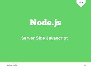 Hackference 2014 
HACK 
3 
Node.js 
Server Side Javascript 
 