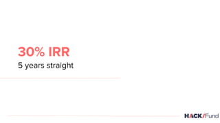 30% IRR
5 years straight
 