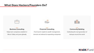 What Does Hackers/Founders Do?
Business Consulting
Helps tech companies establish in
Silicon Valley and grow globally
Financial Consulting
From launch capital to wealth management,
services are tailored to expanding companies
Community Building
Cultivating the next generation of
startups around the world
 