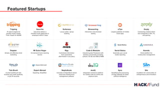 Featured Startups
Axenda
Smart platform for
construction management
Social Status
Automate your social
media reporting
Rigs
Centralized information
from automotive
aftermarket in one place
Code & Modules
Industrial grade Pixieboard with
wireless connectivity including
cellular LTE 4G and 4GB of RAM
Doppler
Simple and effective email
marketing
Mi Dulce Hogar
On-demand home cleaning
service
Silo
A platform for communities of
entrepreneurs and innovators
Synx
Simplifying the processing
of large datasets for faster
artificial intelligence
NephoScale
Innovator of OpenStack based
cloud and infrastructure
management software
skuIQ
Integrated commerce platform
for retailers with an online and
physical store
Talo Brush
A smart toothbrush that
brushes your teeth perfectly
in just 10 seconds
Export Abroad
Exporting. Simplified.
Zerply
Connecting creative talent
and companies in film, TV,
and gaming
eTips
Largest publisher of mobile
travel apps
Suiteness
Luxury suites / group
booking
Browserling
Interactive cross-browser
testing
Tripping
#1 search engine for
vacation home rentals.
Think: Kayak for AirBnB
Searchie
Uses AI to deliver a
shortlist of job applicants to
employers within 5 days
 