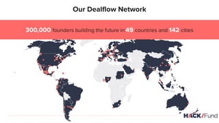 300,000 founders building the future in 49 countries and 142 cities
Our Dealflow Network
 