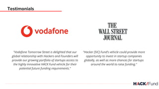 Testimonials
"Vodafone Tomorrow Street is delighted that our
global relationship with Hackers and Founders will
provide our growing portfolio of startups access to
the highly innovative HACK Fund vehicle for their
potential future funding requirements."
"Hacker [SIC] Fund’s vehicle could provide more
opportunity to invest in startup companies
globally, as well as more chances for startups
around the world to raise funding."
 
