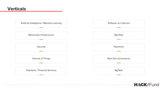 Verticals
Artificial Intelligence / Machine Learning Software as a Service
Blockchain Infrastructure Big Data
Security Payments
Internet of Things Next Gen eCommerce
Payments / Financial Services AgTech
 
