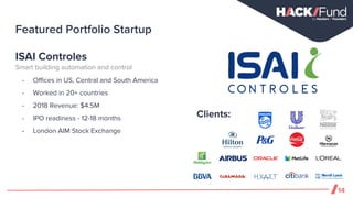 ISAI Controles
Smart building automation and control
- Offices in US, Central and South America
- Worked in 20+ countries
- 2018 Revenue: $4.5M
- IPO readiness - 12-18 months
- London AIM Stock Exchange
14
Featured Portfolio Startup
Clients:
 