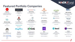 Featured Portfolio Companies
Axenda
Smart platform for
construction management
Construction
Social Status
Automate your social
media reporting
Analytics
Rigs
Centralized information
from automotive
aftermarket in one place
Forbes 30 under 30
Ecommerce
Code & Modules
Hardware & consulting services
for Industrial IoT
Partnered with Oracle IoT
IoT Hardware
ISAI Controles
Supply, design, hardware
and software for smart
buildings
Smart Construction
Mi Dulce Hogar
On-demand home cleaning
service
Home Services
Synx
Simplifying the processing
of large datasets for faster
artificial intelligence
Artificial Intelligence
Talo Brush
A smart toothbrush that
brushes your teeth perfectly
in just 10 seconds
Hardware
Zerply
Connecting creative talent
and companies in film, TV,
and gaming
Media Recruiting
eTips
Largest publisher of mobile
travel apps
Mobile Travel
Suiteness
Luxury suites / group
booking
Hotel Travel
Browserling
Interactive cross-browser
testing
Internet
Searchie
Uses AI to deliver a
shortlist of job applicants to
employers within 5 days
HR AI
Developing products with
cricket and chapulin flour
Winner - Shark Tank MX
Founder featured in 2 TED
Talks
Retail
Gricha PingPro
Connect with
vetted service
professionals
Location Based
Services
Localadventures
Search unique
expeditions throughout
Latin America
Marketplace
Bexi
Agency quality
design, with in-house
flexibility
AI Design
Indiefy
World’s largest music
distributor
Partnered with Huawei
Music Services
 