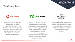 Testimonials
33
"Vodafone Tomorrow Street is
delighted that our global
relationship with Hackers and
Founders will provide our growing
portfolio of startups access to the
highly innovative HACK Fund
vehicle for their potential future
funding requirements."
"Hacker [SIC] Fund’s vehicle could
provide more opportunity to invest
in startup companies globally, as
well as more chances for startups
around the world to raise
funding."
“The idea behind Hack Fund is
quite interesting. In most cases
investing in a company leads to up
to ten years of waiting for a liquidity
event... investors can buy shares
that can be bought and sold
instantly while company
performance drives the value up or
down. In short, startups become
liquid in an instant…”
 