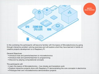 MICRO-
                                                                                                      ELECTRONICS




In this workshop the participants will become familiar with the basics of Microelectronics by going
through interactive problem solving exercises and will explore what they have learned in hands-on
creative projects development on a Raspberry Pi.

General Objectives:
 • Introduce kids and parents/teachers to microelectronics
 • Introduce kids and parents/teachers to programming
 • Discover by playing computational concepts

The participants will:
 • Learn the basics of Microelectronics – how diodes and transistors work
 • Explore interactive projects done with Raspberry Pi demonstrating the core concepts in electronics
 • Prototype their own microelectronics demonstration projects
 