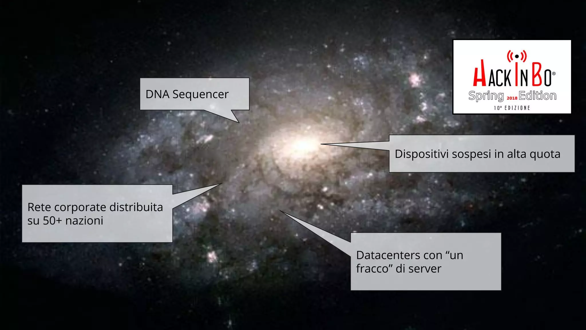 Claudio Criscione - Security @ Hyperscale - HackInBo Spring 2018
Rete corporate distribuita
su 50+ nazioni
Dispositivi sospesi in alta quota
Datacenters con “un
fracco” di server
DNA Sequencer
 