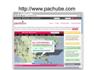 Devices -> Producers/Consumers Internet of Things 