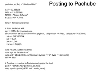 Actuators Pull? In a Web world, Yes. 