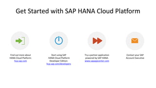 Contact your SAP
Account Executive
Get Started with SAP HANA Cloud Platform
Find out more about
HANA Cloud Platform:
hcp.sap.com
Start using SAP
HANA Cloud Platform
Developer Edition:
hcp.sap.com/developers
Try a partner application
powered by SAP HANA:
www.sapappcenter.com
 