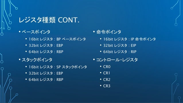 Hacking 美しき策謀 第1章 はじめに 第3章 プログラムの脆弱性攻撃