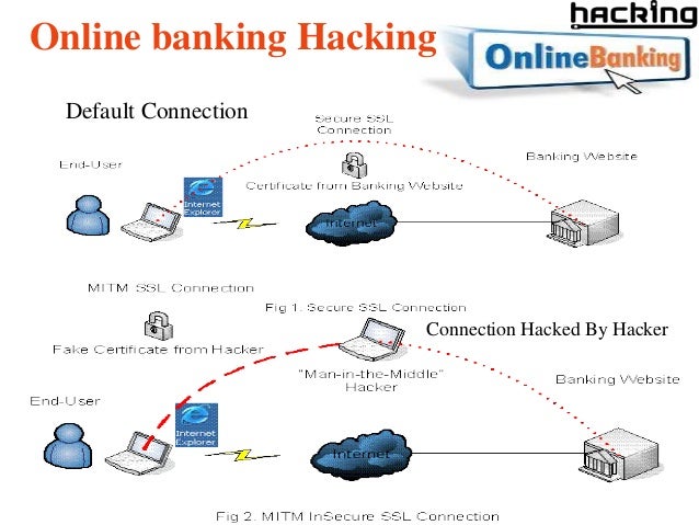 Bank Hacking software, free download