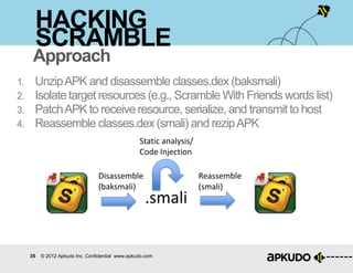 Hacking for fun and for profit | PPTX