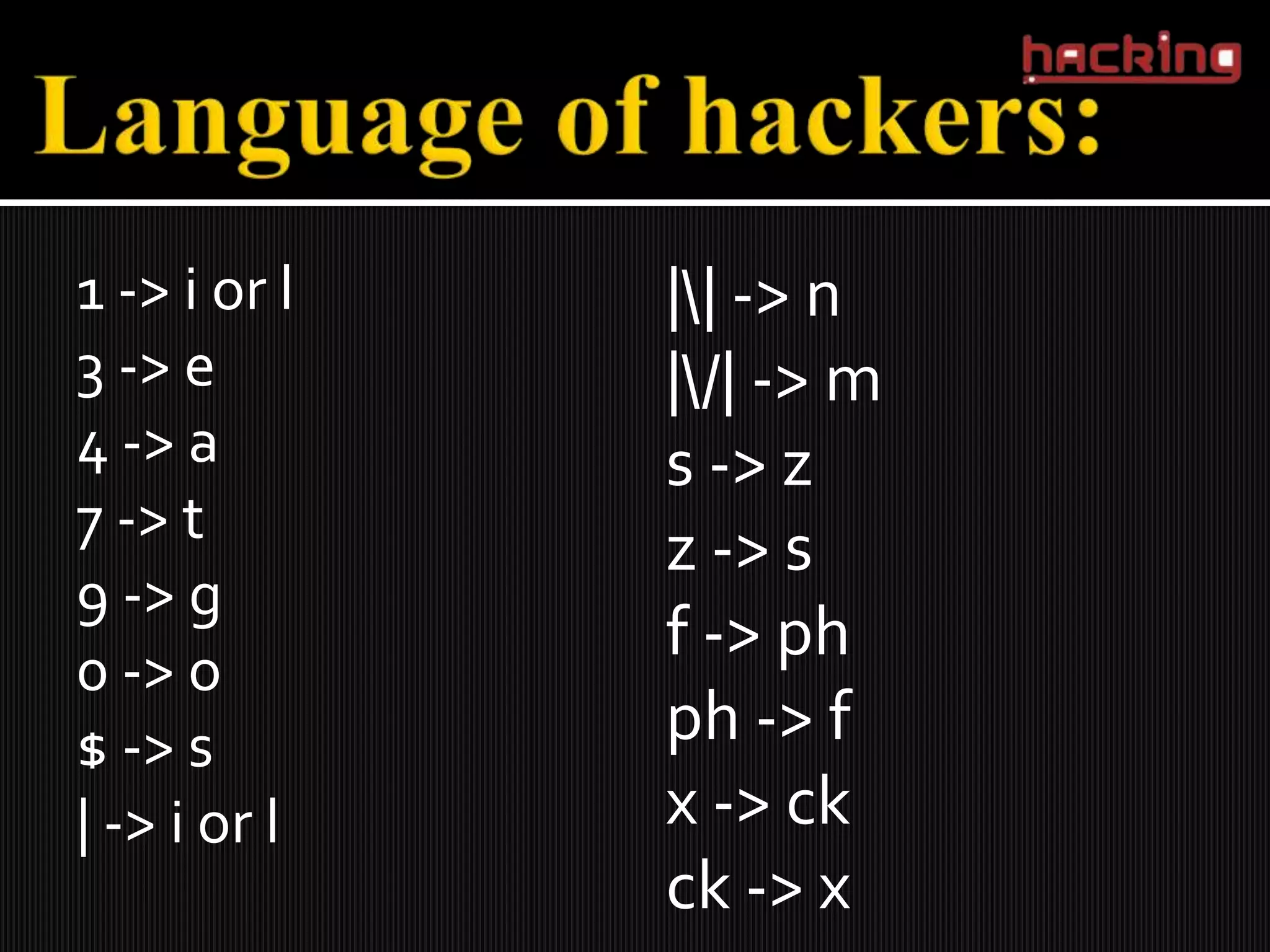 1 -> i or l   || -> n
3 -> e        |/| -> m
4 -> a        s -> z
7 -> t
              z -> s
9 -> g
              f -> ph
0 -> o
$ -> s        ph -> f
| -> i or l   x -> ck
              ck -> x
 