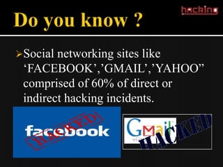 Social networking sites like
 ‘FACEBOOK’,’GMAIL’,’YAHOO”
 comprised of 60% of direct or
 indirect hacking incidents.
 