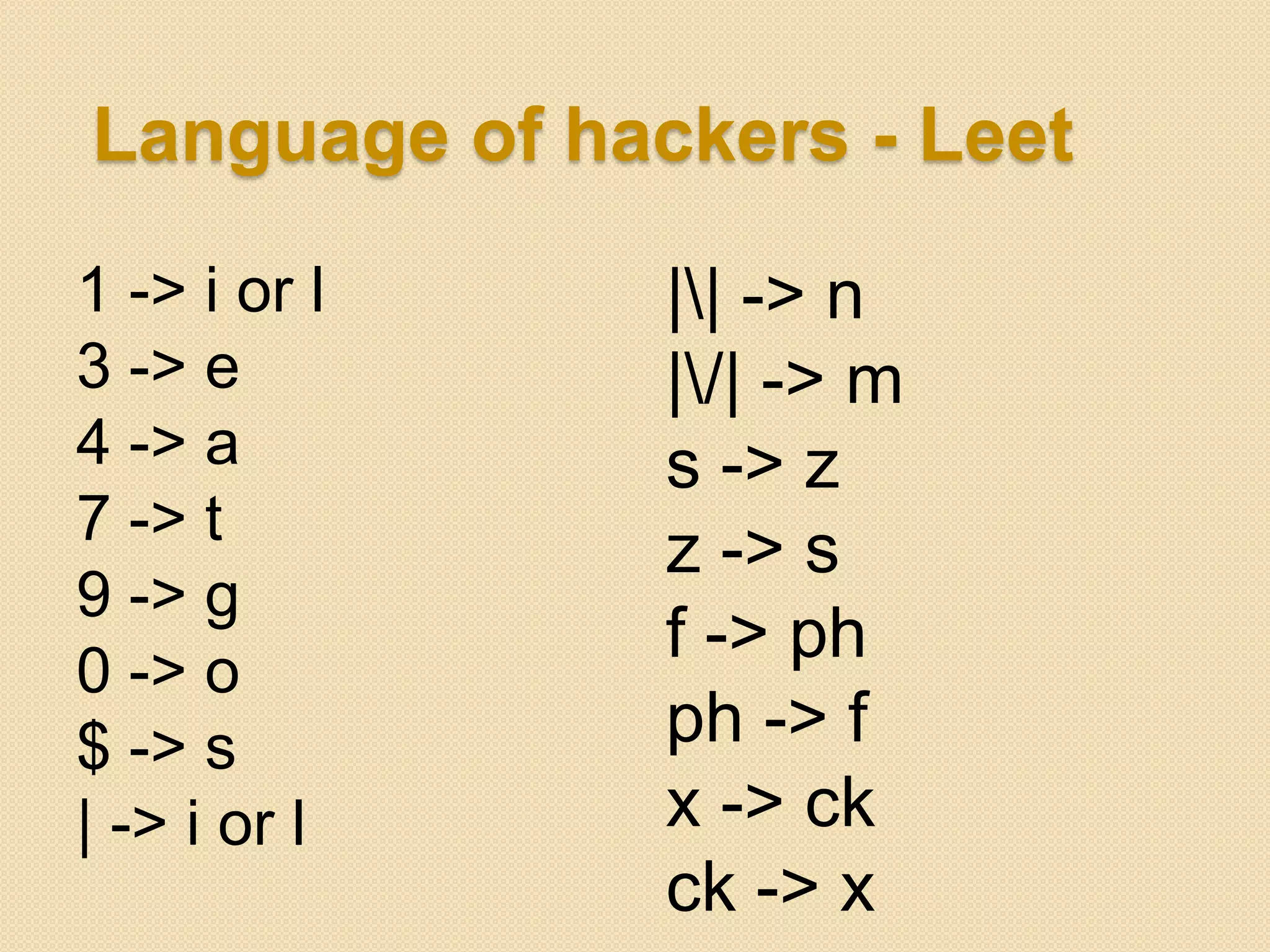 Language of hackers - Leet
1 -> i or l
3 -> e
4 -> a
7 -> t
9 -> g
0 -> o
$ -> s
| -> i or l
|| -> n
|/| -> m
s -> z
z -> s
f -> ph
ph -> f
x -> ck
ck -> x
 