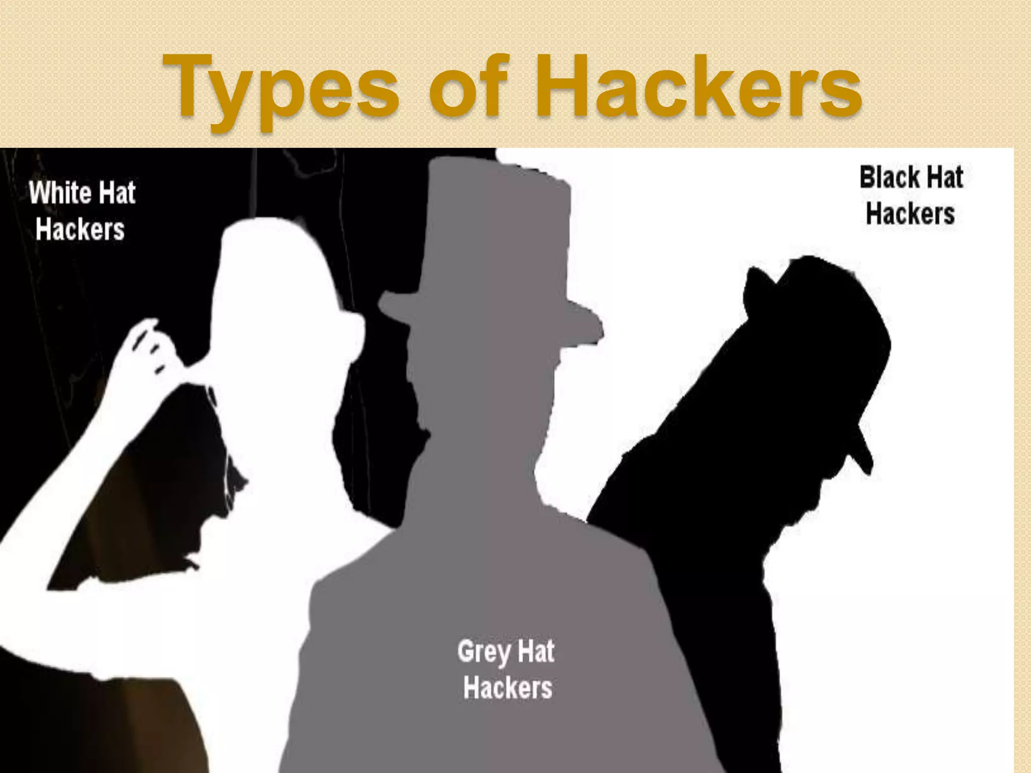Types of Hackers
 