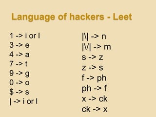 Language of hackers - Leet
1 -> i or l
3 -> e
4 -> a
7 -> t
9 -> g
0 -> o
$ -> s
| -> i or l
|| -> n
|/| -> m
s -> z
z -> s
f -> ph
ph -> f
x -> ck
ck -> x
 