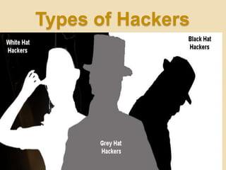 Types of Hackers
 