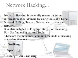 Network Hacking...

 