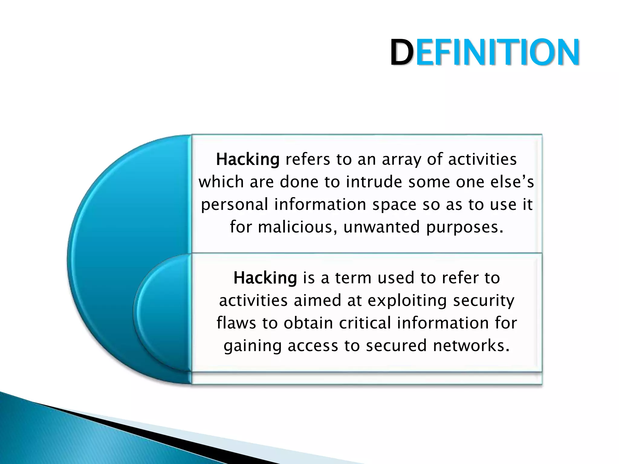 DEFINITION
Hacking refers to an array of activities
which are done to intrude some one else’s
personal information space so as to use it
for malicious, unwanted purposes.
Hacking is a term used to refer to
activities aimed at exploiting security
flaws to obtain critical information for
gaining access to secured networks.
 