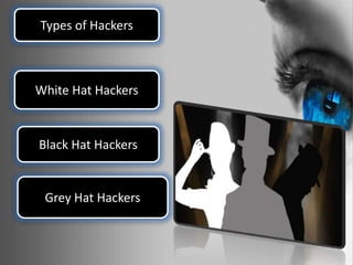 Ethical Hacking | PPT