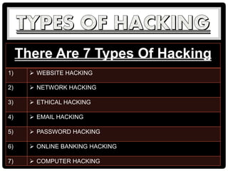 There Are 7 Types Of Hacking
1)  WEBSITE HACKING
2)  NETWORK HACKING
3)  ETHICAL HACKING
4)  EMAIL HACKING
5)  PASSWORD HACKING
6)  ONLINE BANKING HACKING
7)  COMPUTER HACKING
 