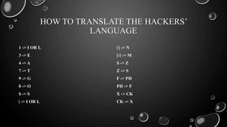 HOW TO TRANSLATE THE HACKERS’
LANGUAGE
1 -> I OR L
3 -> E
4 -> A
7 -> T
9 -> G
0 -> O
$ -> S
| -> I OR L
|| -> N
|/| -> M
S -> Z
Z -> S
F -> PH
PH -> F
X -> CK
CK -> X
 