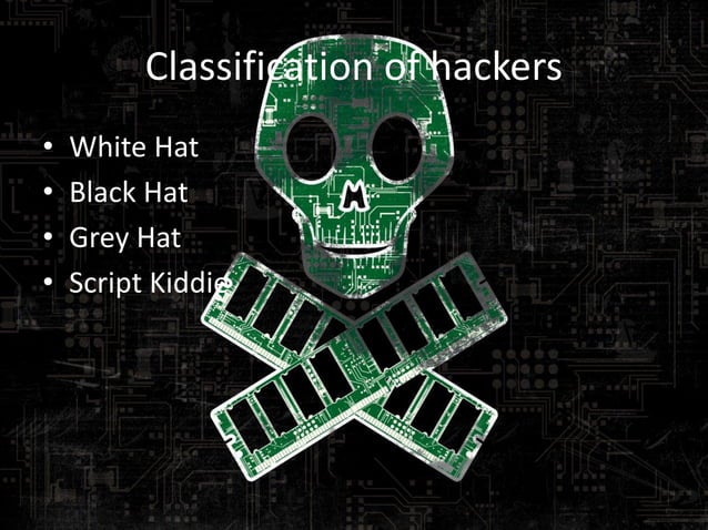 Hacking Basics Ppt Hacking Basics Ppt