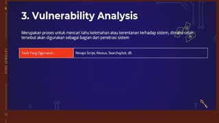 Dampak Sosial Informatika (Hacking).pptx