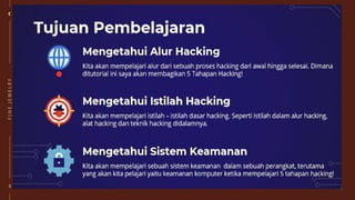 Dampak Sosial Informatika (Hacking).pptx