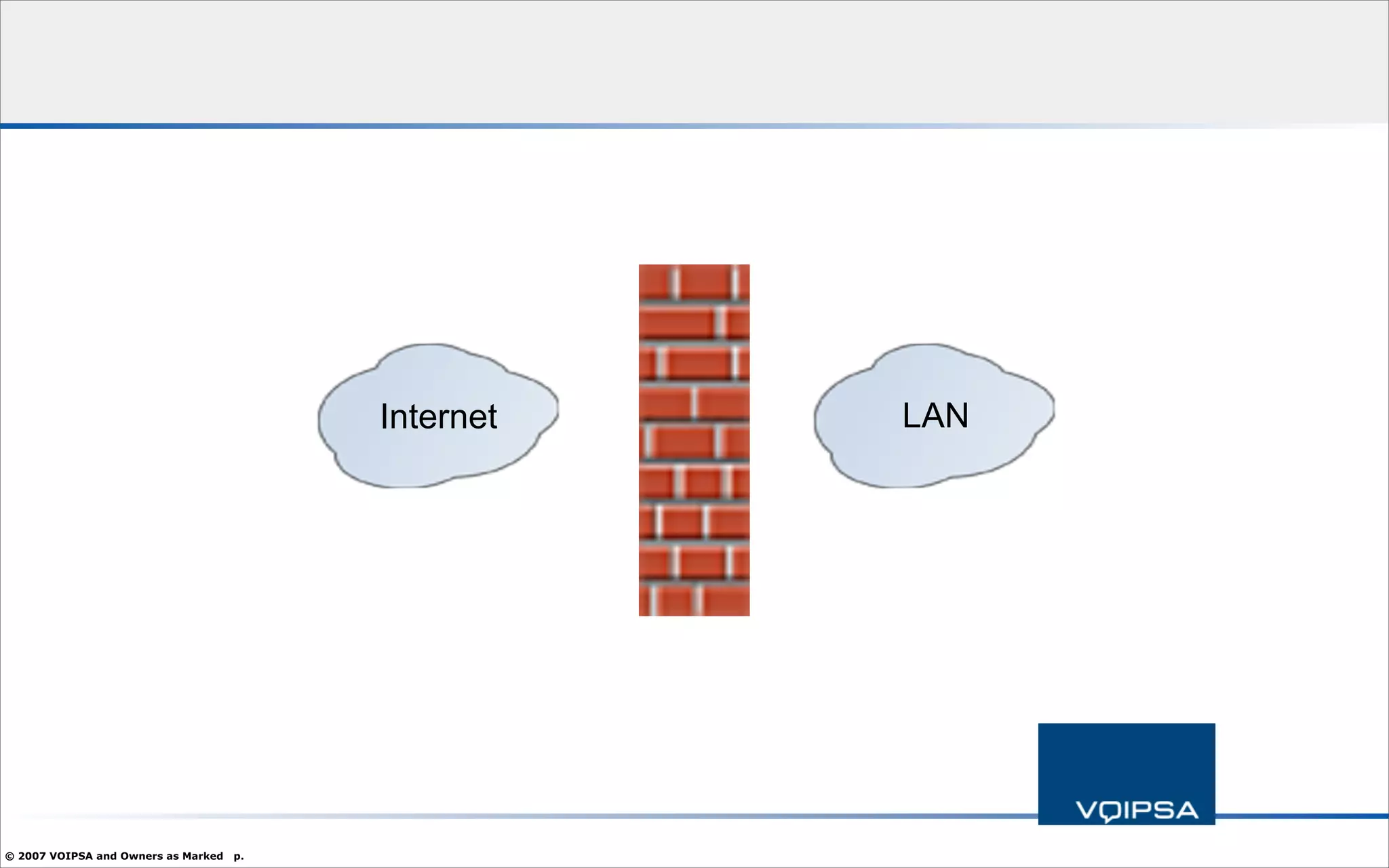 Hacking and Attacking VoIP Systems - What You Need To Know