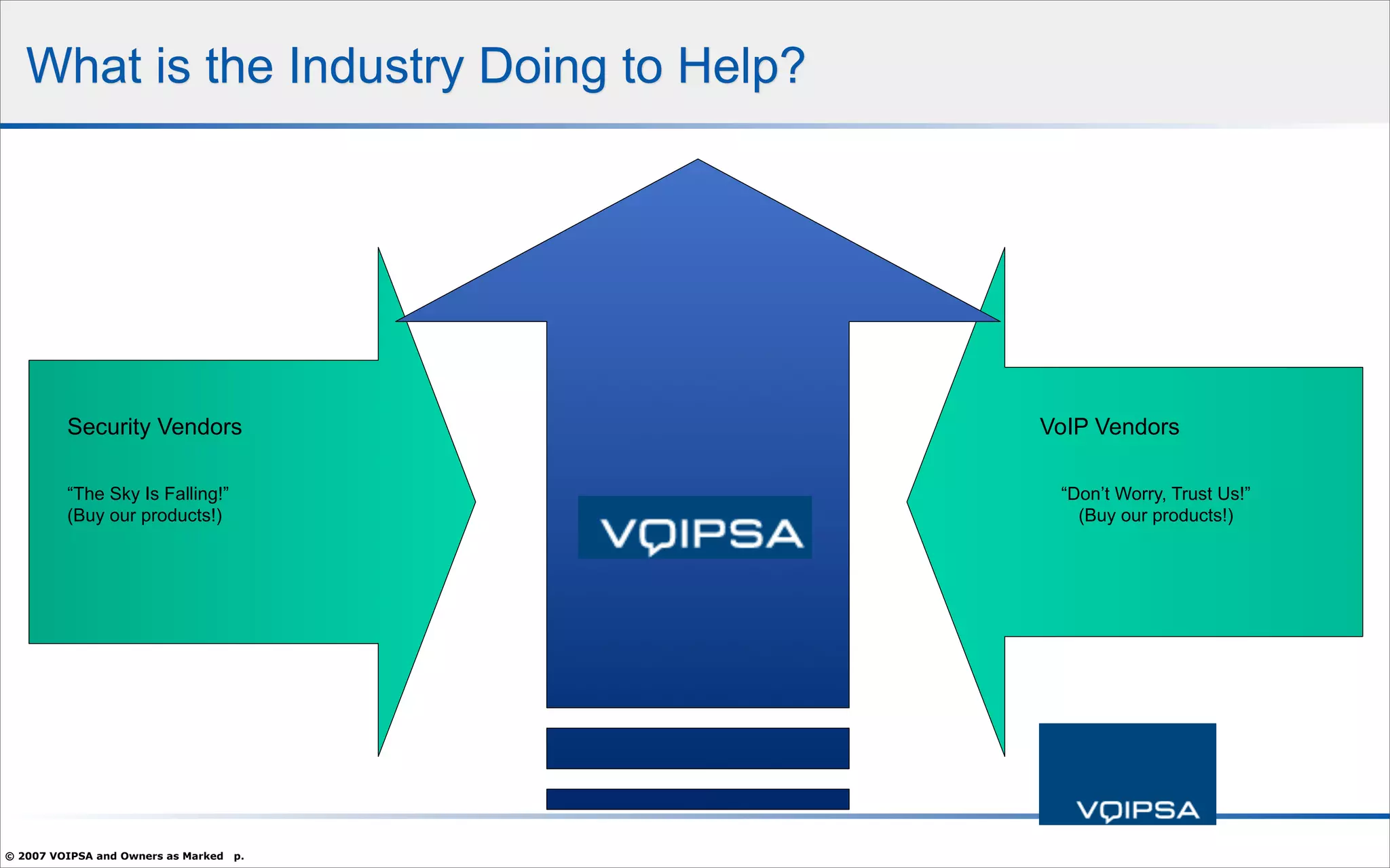 Hacking and Attacking VoIP Systems - What You Need To Know
