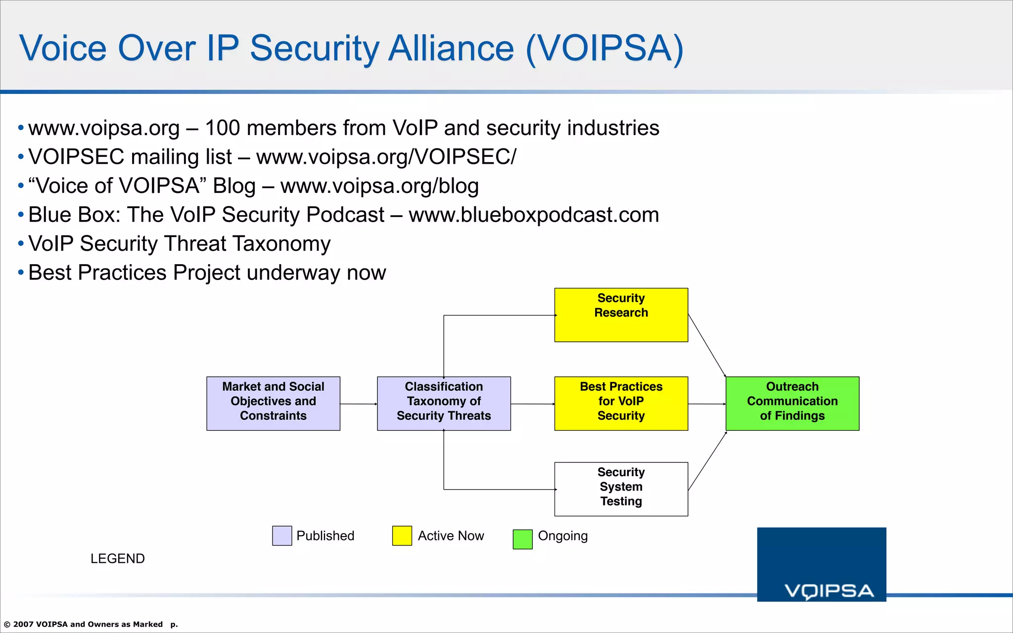 Hacking and Attacking VoIP Systems - What You Need To Know