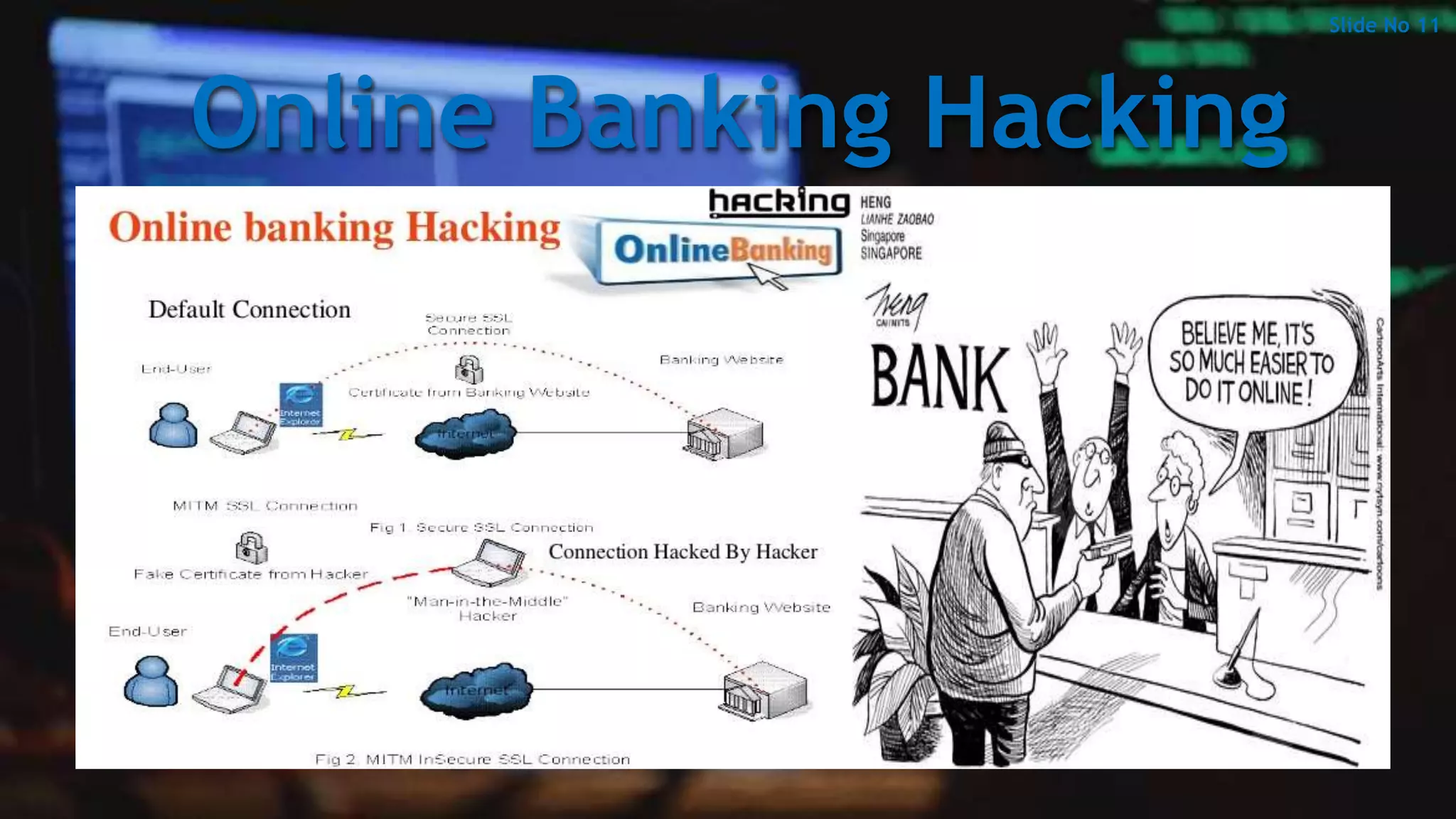 Online Banking Hacking
Slide No 11
 