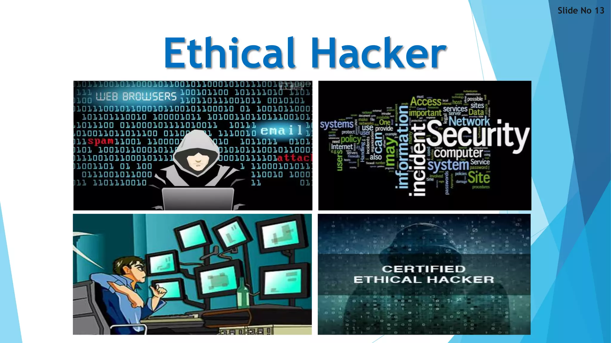 Ethical Hacker
Slide No 13
 