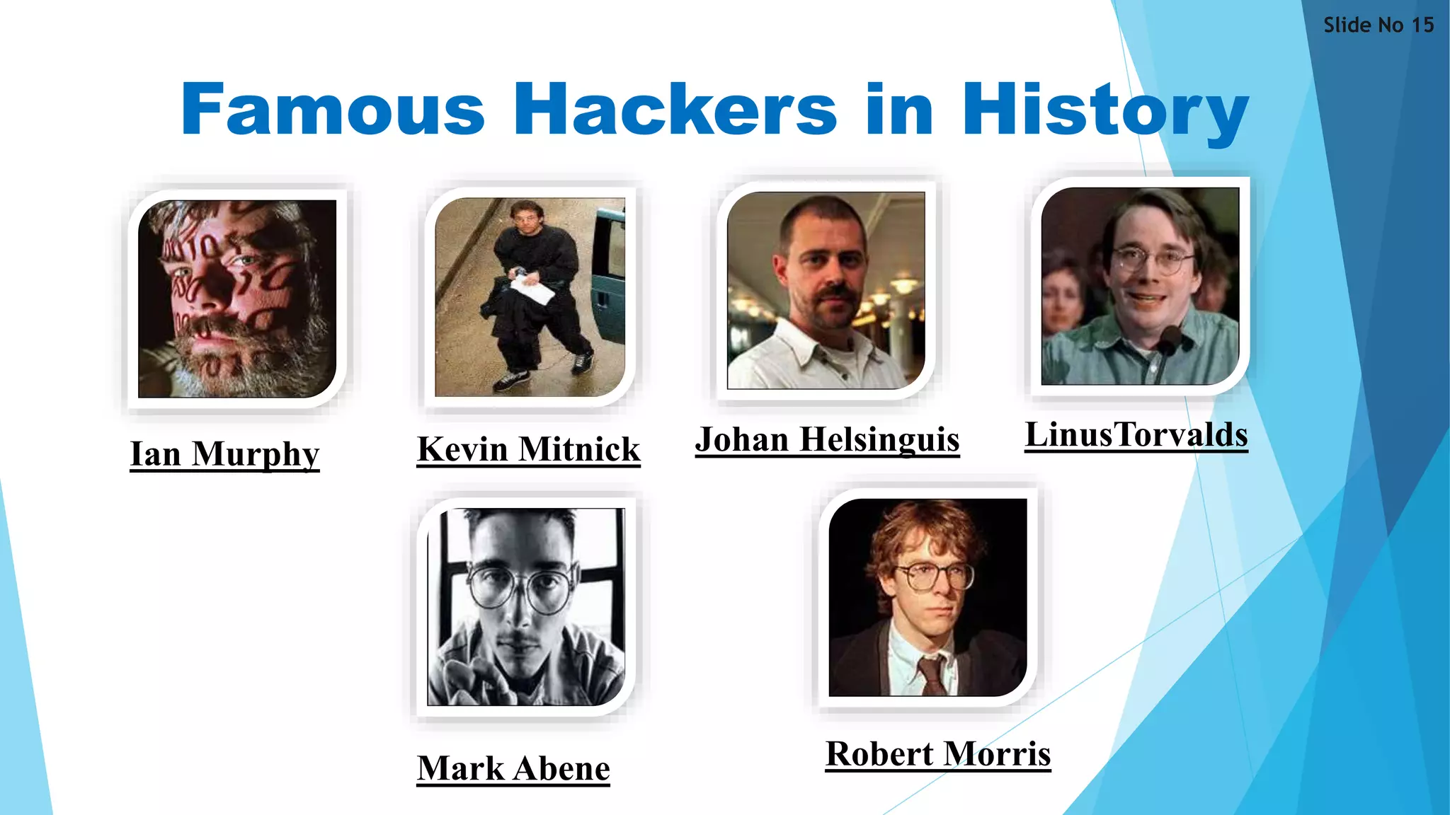 Famous Hackers in History
Ian Murphy Kevin Mitnick Johan Helsinguis LinusTorvalds
Mark Abene Robert Morris
Slide No 15
 