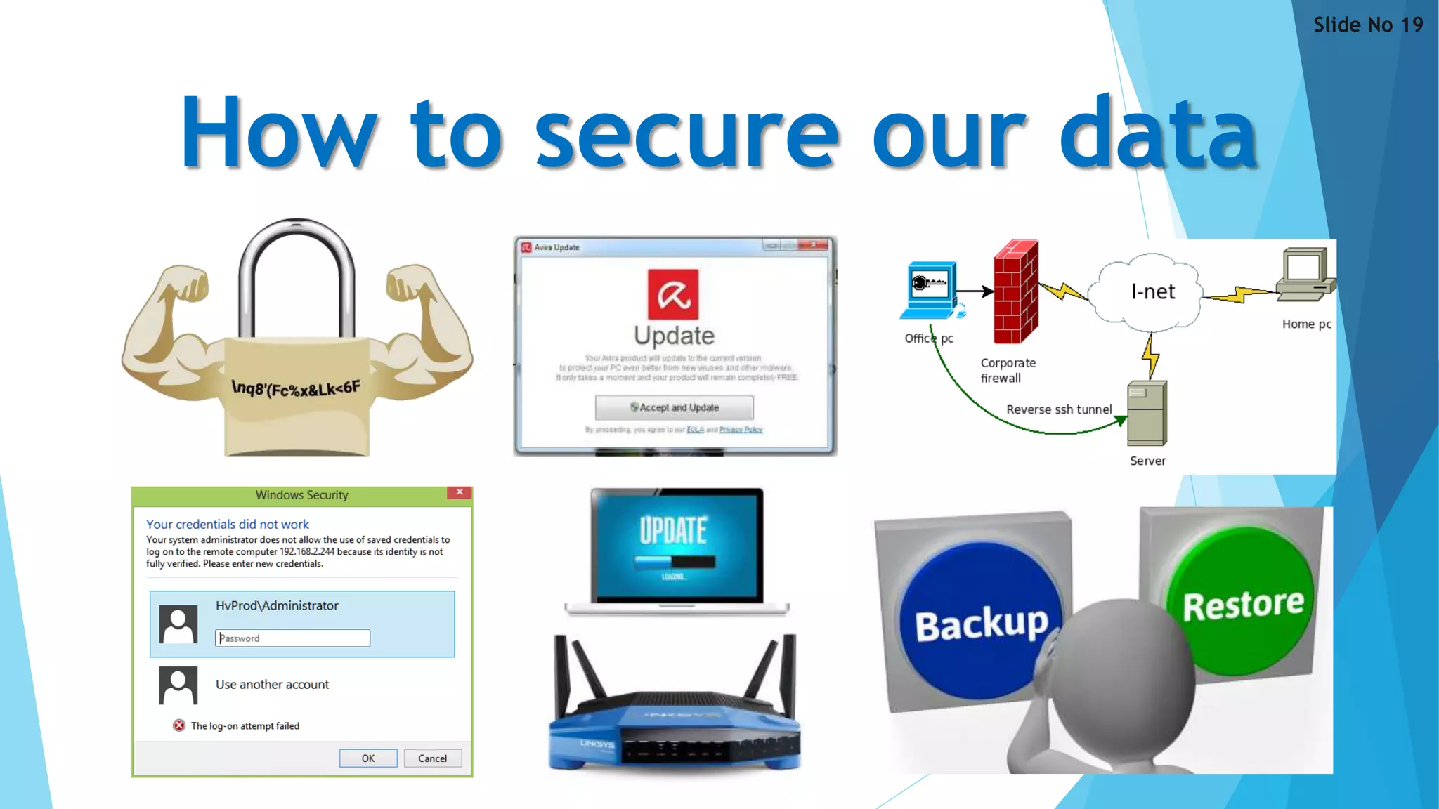 How to secure our data
Slide No 19
 