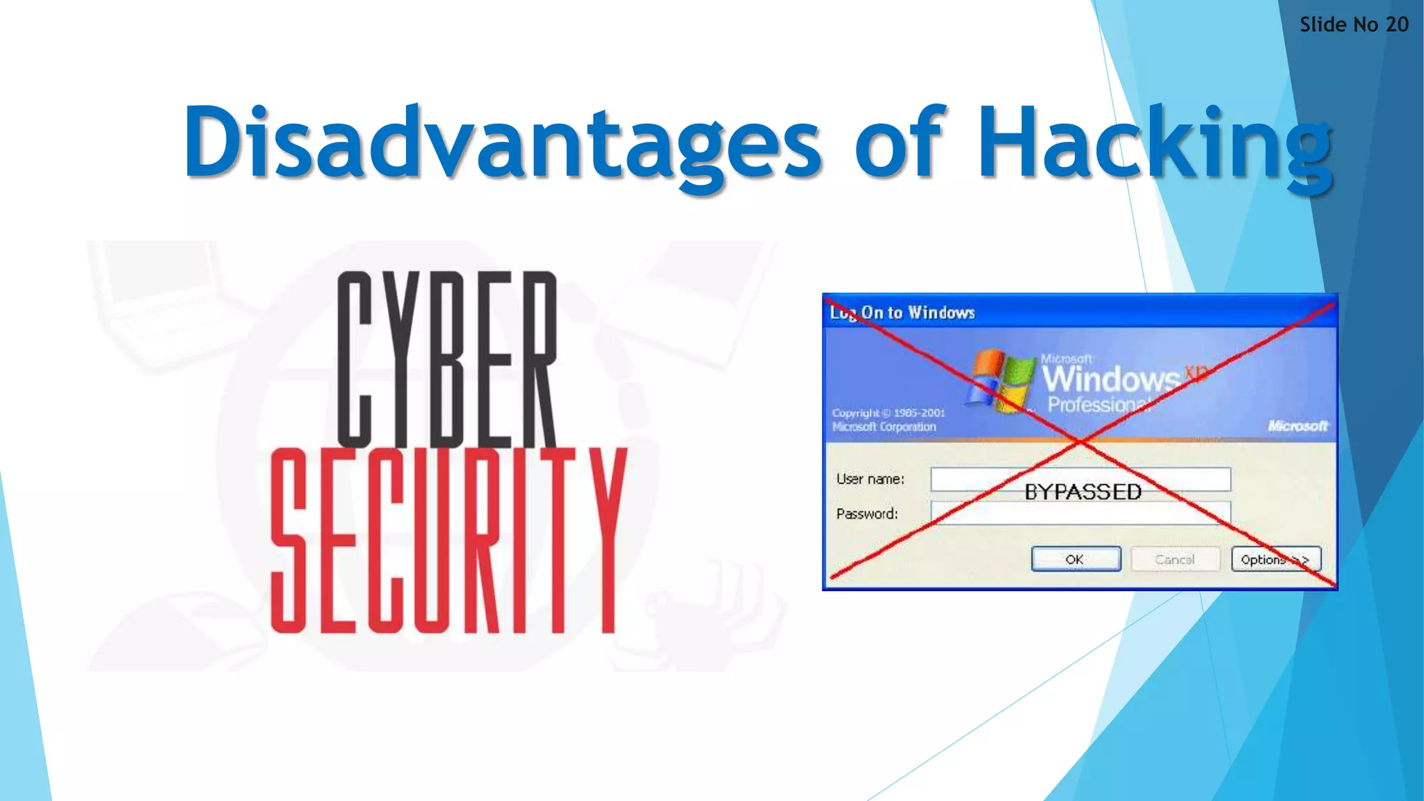 Disadvantages of Hacking
Slide No 20
 