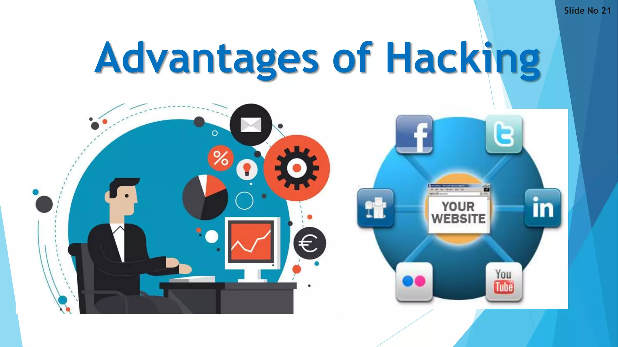 Advantages of Hacking
Slide No 21
 