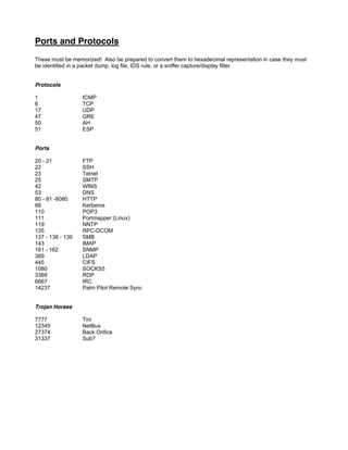 Hacking CEH cheat sheet | PDF