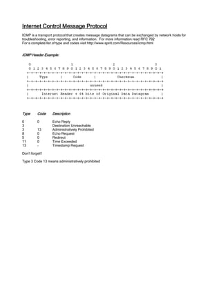 Internet Control Message Protocol
ICMP is a transport protocol that creates message datagrams that can be exchanged by network hosts for
troubleshooting, error reporting, and information. For more information read RFC 792
For a complete list of type and codes visit http://www.spirit.com/Resources/icmp.html
ICMP Header Example:
Type Code Description
0 0 Echo Reply
3 Destination Unreachable
3 13 Administratively Prohibited
8 0 Echo Request
5 0 Redirect
11 0 Time Exceeded
13 - Timestamp Request
Don't forget!!
Type 3 Code 13 means administratively prohibited
 