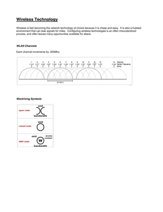 Wireless Technology
Wireless is fast becoming the network technology of choice because it is cheap and easy. It is also a hubbed
environment that can leak signals for miles. Configuring wireless technologies is an often misunderstood
process, and often leaves many opportunities available for attack.
WLAN Channels
Each channel increments by .005Mhz
Wardriving Symbols
 