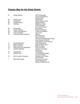 Chapter Map for the Cheat Sheets
01 Ethical Hacking CEH Prerequisites
Terms and Definitions
Methodologies
02 Hacking Laws Legal Issues
03 Footprinting Domain Name Service
04 Google Hacking Google Hacking
05 Scanning NMap Scan Types
TCP Handshake
Ports and Protocols
06 Enumeration Enumeration
07 System Hacking Password Cracking
08 Trojans and Backdoors Trojans and Malware
09 Virus and Worms Virus Trivia
10 Sniffing, Spoofing, Hijacking Sniffing
MAC Addresses
Internet Protocol
Internet Control Message Protocol
User Datagram Protocol
Transmission Control Protocol
11 Social Engineering Social Engineering
12 Denial of Service DoS and DDoS Tools
13 Buffer Overflows Buffer Overflows
14 Web Servers and Applications HTTP and URLs
15 Wireless Networks Wireless Technology
Wardriving
16 Cryptography Cryptography
17 Hacking Linux Linux Operatinig System
Linux Commands
18 IDS, Firewalls, Honeypots Firewalls and IPTables
IDS and Snort
** Misc Cheat Sheets Command Line Tools
Syntax Recognition
Random Recall Exercise
	
 