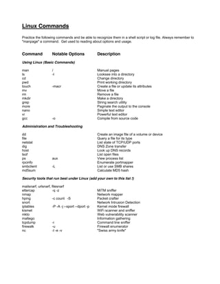 Linux Commands
Practice the following commands and be able to recognize them in a shell script or log file. Always remember to
manpage a command. Get used to reading about options and usage.
Command Notable Options Description
Using Linux (Basic Commands)
man / Manual pages
ls -l Looksee into a directory
cd Change directory
pwd Print working directory
touch -macr Create a file or update its attributes
mv Move a file
rm Remove a file
mkdir Make a directory
grep String search utility
more Paginate the output to the console
nano Simple text editor
vi Powerful text editor
gcc -o Compile from source code
Administration and Troubleshooting
dd Create an image file of a volume or device
file Query a file for its type
netstat List state of TCP/UDP ports
dig DNS Zone transfer
host Look up DNS records
lsof List open files
ps aux View process list
rpcinfo Enumerate portmapper
smbclient -L List or use SMB shares
md5sum Calculate MD5 hash
Security tools that run best under Linux (add your own to this list !)
mailsnarf, urlsnarf, filesnarf
ettercap -q -z MiTM sniffer
nmap Network mapper
hping -c count -S Packet crafter
snort Network Intrusion Detection
iptables -P -A -j --sport --dport -p Kernel mode firewall
kismet WiFi scanner and sniffer
nikto Web vulnerability scanner
maltego Information gathering
tcpdump -i Command line sniffer
firewalk -u Firewall enumerator
nc -l -e -v Swiss army knife
 