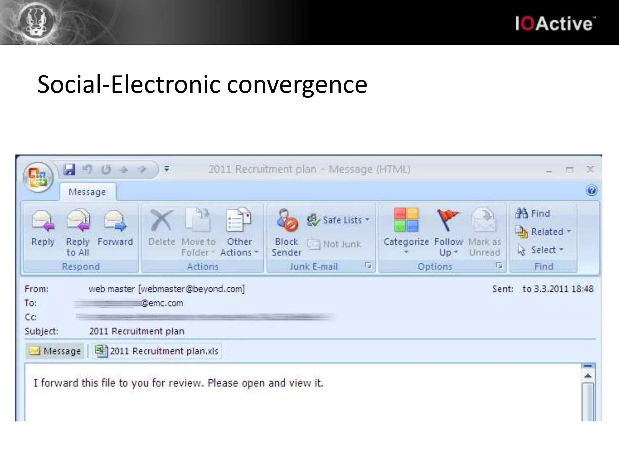 Social-Electronic convergence
 