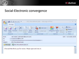 Social-Electronic convergence
 